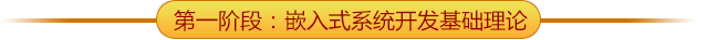 ǶʽW(xu)(x)·һAn
