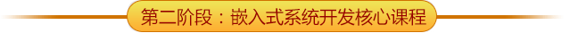 ǶʽW(xu)(x)·ڶAn