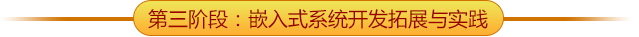 ǶʽW(xu)(x)·An