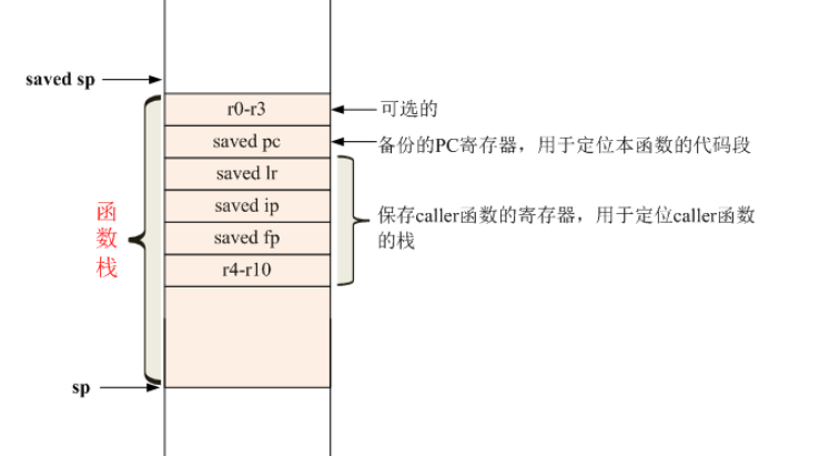Linux(ni),linux(ni)ˌW(xu)(x)