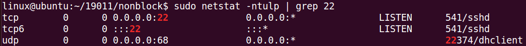 linux_l(f),Linux²鿴˿ռ