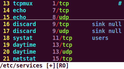 linux_l(f),Linux²鿴˿ռ