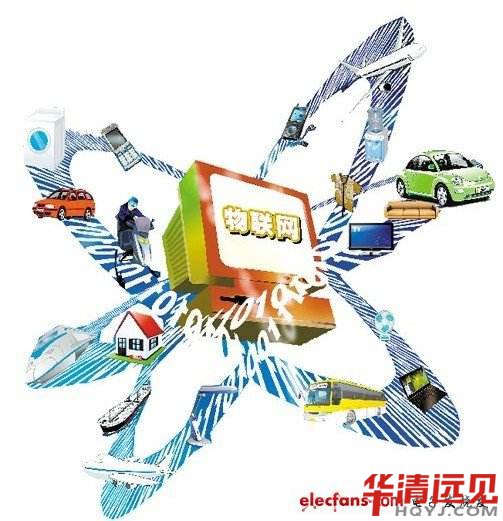 物聯(lián)網(wǎng)有哪些技術(shù)