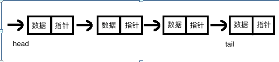 (sh)(j)Y(ji)(gu)朱