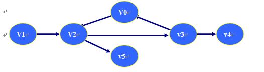 (sh)(j)Y(ji)(gu)D