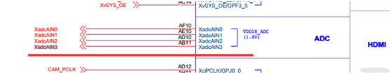 A/DD(zhun)Q